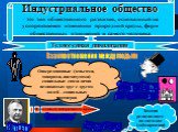 Индустриальное общество – это тип общественного развития, основанный на ускоряющемся изменении природной среды, форм общественных отношений и самого человека. Техногенная цивилизация. Опосредованные (деньгами, товарами, институтами) социальные связи лично незнакомых друг с другом людей – социальных 