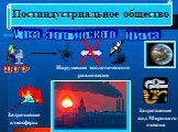 НТР. Загрязнение атмосферы. Загрязнение вод Мирового океана. Угроза экологического кризиса