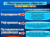 Ключевые моменты перехода. Возрождение Реформация Промышленная. Признание принципов открытости, терпимости, свободы научного поиска, уважения личности, самоценности человека, гуманизм, индивидуализм, антропоцентризм. Создала этическое учение, признавшее ценности личной инициативы, профессионального 