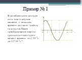 Пример № 1. В колебательном контуре сила тока в катушке меняется с течением времени согласно графику на рисунке. Какое преобразование энергии происходит в контуре в момент времени от 2·10-3с до 3,5·10-3с ?
