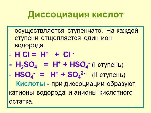 Написать диссоциацию соединений. Уравнение диссоциации h2so4. Уравнение диссоциации h2so3. Уравнение диссоциации кислоты h2so4. Процесс диссоциации h2so4.