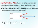 (ЕГЭ 2010 г.) А17. Какое направление в точке О имеет вектор напряженности электрического поля, созданного двумя одноименными зарядами?