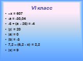 –x = 607 -а = -30,04 -5 + (а - 25) = -4 |y| = 20 |a| = 0 |b| = -3 7,2 – (6,2 - x) = 2,2 |x| = 9