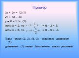 3x + 2y = 12 (1) 2y = 12 – 3x y = 6 – 1,5x (2) если x = 2, то = 6 – 3 = 3; если x = 6, то = 6 – 9 = -3. Пары чисел (2; 3), (6;-3) – решение уравнения (1). уравнение (1) имеет бесконечно много решений