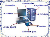 А computer A monitor A system unit A screen A CD-ROM A key board A mouse A mouse pad