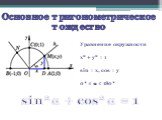 Основное тригонометрическое тождество. Уравнение окружности х2 + у2 = 1 sin = x, cos = y 0 ≤  ≤ 180. sin2  + cos2  = 1