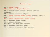 Рассказы, очерки 1892 — «Макар Чудра» 1895 — «Челкаш», «Старуха Изергиль». 1897 — «Бывшие люди», «Супруги Орловы», «Мальва», «Коновалов». 1898 — «Очерки и рассказы» (сборник) 1899 — «Песня о Соколе» (поэма в прозе), «Двадцать шесть и одна» 1901 — «Песня о буревестнике» (поэма в прозе) 1903 — «Челове