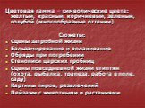 Цветовая гамма – символические цвета: желтый, красный, коричневый, зеленый, голубой (многообразные оттенки) Сюжеты: Сцены загробной жизни Бальзамирование и оплакивание Обряды при погребении Стенописи царских гробниц Сцены повседневной жизни египтян (охота, рыбалка, трапеза, работа в поле, саду) Карт