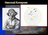 Николай Коперник. Гелиоцентрическая система мира