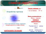 СЛАБОЕ (ЯДЕРНОЕ). Радиус действия, м – 1 ам (аттометр) , 10-17м. Место взаимодействия –Между кварками. Переносчик взаимодействия Бозоны. Радиоактивный распад урана, реакции термоядерного синтеза на Солнце