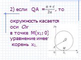 2) если QA = , то окружность касается оси Ох в точке М(х1; 0), уравнение имеет корень х1.