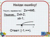 Найди ошибку! Решить неравенство: 2х+4≥6; Решение: 2х≥-2; х≥-1; -1 х Ответ: [-1;+∞).