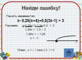 Решить неравенство х- 0,25(х+4)+0,5(3х-1) > 3 Решение: х-0,25х-1+1,5х-0,5 > 3 1,25х > 1,5 – 3 1,25х > - 1,25 х > -1 -1 х Ответ: х > - 1 или (-1; +∞)