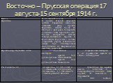 Восточно – Прусская операция 17 августа-15 сентября 1914 г.