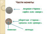 Части монеты. лицевая сторона – «орёл» или «аверс». оборотная сторона – «решка» или «реверс». номинал легенда