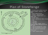 Plan of Stonehenge. 1 = The Altar Stone, a six ton monolith of green micaceous sandstone from Wales 2 = barrow without a burial 3 = "barrows" (without burials) 4 = the fallen Slaughter Stone, 4.9 metres long 5 = the Heel Stone 6 = two of originally four Station Stones 7 = ditch 8 = inner b