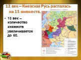 12 век – Киевская Русь распалась на 15 княжеств. Назовите их. 13 век – количество княжеств увеличивается до 50.