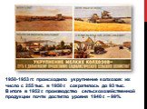 1950-1953 гг. происходило укрупнение колхозов: их число с 255 тыс. в 1950 г. сократилось до 93 тыс. В итоге в 1952 г. производство сельскохозяйственной продукции почти достигло уровня 1940 г. – 99%.