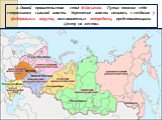 2. Главой правительства стал М.Касьянов. Путин показал себя сторонником сильной власти. Укрепление власти началось с создания 7 федеральных округов, возглавляемых полпредами, представляющими Центр на местах.