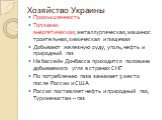 Хозяйство Украины. Промышленность Топливно-энергетическая,металлургическая,машиностроительная,химическая и пищевая Добывают железную руду, уголь,нефть и природный газ На бассейн Донбасса приходится половина добываемого угля в странах СНГ По потреблению газа занимает 3 место после России и США Россия