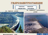 гидроэлектростанции. на горных реках Красноярская ГЭС. на крупных равнинных реках. плотина - основное сооружение гидроузла