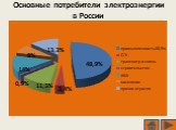 Основные потребители электроэнергии в России