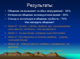 Результаты: Общение не вызывает особых затруднений - 80% Интересно общение во внеурочное время - 95% Слышу и использую в общении грубость – 70% Как наладить общение? Иван Р. Нужно, чтобы каждый мог высказывать свои мысли, не боясь, что засмеются Катя С. Нужно быть интересным для людей Иван С. Постар