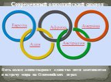 Современный олимпийский символ. Пять колец олицетворяют единство пяти континентов и встречу мира на Олимпийских играх. Европа Америка Азия  Африка  Австралия 