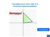 Постройте точки: (0;0), (0;8), (7;1) Соедините прямыми линиями. Молодцы! Проверка