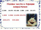 Назови числа в порядке возрастания: 12.896 20.070 435.600 3.988 1.005 235.675. 1.005 3.988 12.896 20.070 235.675 435.600