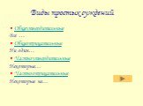 Виды простых суждений. Общеутвердительные Все … Общеотрицательные Ни один… Частноутвердительные Некоторые… Частноотрицательные Некоторые не…