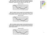 Математика ЕГЭ 2012 Слайд: 8