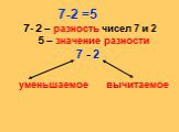 7-2 =5. 7- 2 – разность чисел 7 и 2. 5 – значение разности. 7 - 2 уменьшаемое вычитаемое