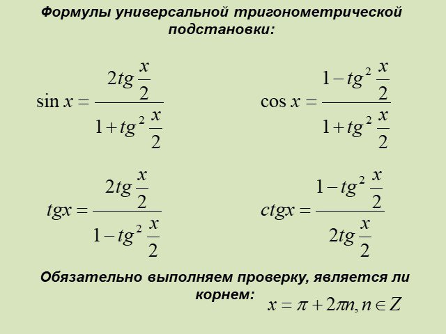 Алгоритмы решения тригонометрических уравнений проект