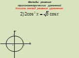 Методы решения тригонометрических уравнений Слайд: 4