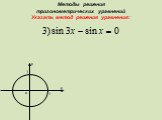 Методы решения тригонометрических уравнений Слайд: 5