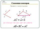 Сложение векторов. Правило треугольника: А В С. Для любых трех точек A,B,C имеет место равенство