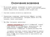 Окончание экзамена. По истечении времени, отведенного на экзамен ответственный организатор объявляет, что экзамен окончен, и участники ЕГЭ должны сложить бланки ответов, черновики и КИМ на край стола. Участники экзамена остаются на своих местах; Организаторы в аудитории самостоятельно собирают со ст