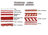 Семантика знаков мезенской росписи