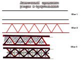 Ленточный орнамент: узоры в треугольнике