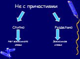 Не с причастиями. Слитно Раздельно Нет зависимого Зависимое слова слово