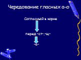 Чередование гласных а-о. Согласный в корне перед –ст-,–щ- -а-