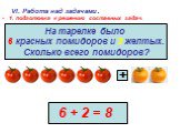 VI. Работа над задачами. 1. подготовка к решению составных задач. На тарелке было 6 красных помидоров и 2 желтых. Сколько всего помидоров? + 6 + 2 = 8