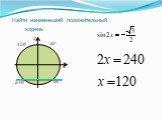 Использование тригонометрической окружности при решении тригонометрический уравнений Слайд: 9
