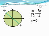 Использование тригонометрической окружности при решении тригонометрический уравнений Слайд: 6