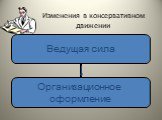 Общественные движения в 80-90 гг. xix века Слайд: 11