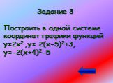 Задание 3 Построить в одной системе координат графики функций у=2х2 ,у= 2(х-5)2+3, у=-2(х+4)2-5