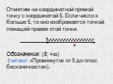 Отметим на координатной прямой точку с координатой 5. Если число х больше 5, то оно изображается точкой, лежащей правее этой точки. Обозначение: (5; +∞) (читают «Промежуток от 5 до плюс бесконечности»). 5