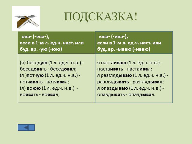 Ова ева ыва ива в глаголах презентация