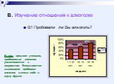 в. Изучение отношения к алкоголю. В1 Пробовали ли Вы алкоголь? Вывод: процент учеников, пробовавших алкоголь увеличивается с возрастом. Большинство школьников пробовали алкоголь в семье либо в кругу друзей.